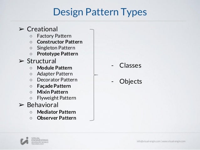 Workshop 60 JavaScript Design Patterns Interesting Javascript Design Patterns Workshop 60 JavaScript Design Patterns Interesting Javascript Design Patterns