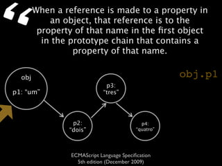 “       When a reference is made to a property in
            an object, that reference is to the
         property of that name in the ﬁrst object
          in the prototype chain that contains a
                  property of that name.


  obj                                                 obj.p1
                              p3:
p1: “um”                     “tres”




                 p2:                         p4:
                “dois”                     “quatro”




                 ECMAScript Language Speciﬁcation
                   5th edition (December 2009)
 