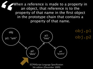 “       When a reference is made to a property in
            an object, that reference is to the
         property of that name in the ﬁrst object
          in the prototype chain that contains a
                  property of that name.


  obj                                                 obj.p1
                              p3:
p1: “um”                     “tres”                   obj.p2


                 p2:                         p4:
                “dois”                     “quatro”




                 ECMAScript Language Speciﬁcation
                   5th edition (December 2009)
 