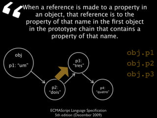 “       When a reference is made to a property in
            an object, that reference is to the
         property of that name in the ﬁrst object
          in the prototype chain that contains a
                  property of that name.


  obj                                                 obj.p1
                              p3:
p1: “um”                     “tres”                   obj.p2
                                                      obj.p3
                 p2:                         p4:
                “dois”                     “quatro”




                 ECMAScript Language Speciﬁcation
                   5th edition (December 2009)
 
