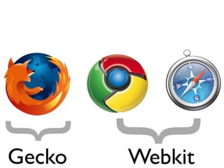 {
{
Gecko   Webkit
 