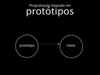 Programação baseada em

   protótipos


protótipo               clone
 