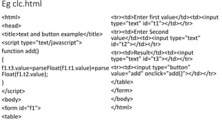 javascript parsefloat() explained with examples Images... Javascript dom | PPTX