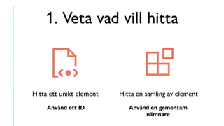 1. Veta vad vill hitta
Hitta ett unikt element Hitta en samling av element
Använd ett ID Använd en gemensam
nämnare
 
