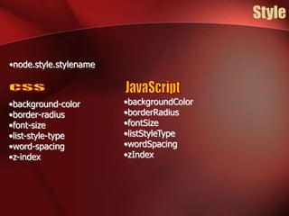 Javascript dom event | PPT