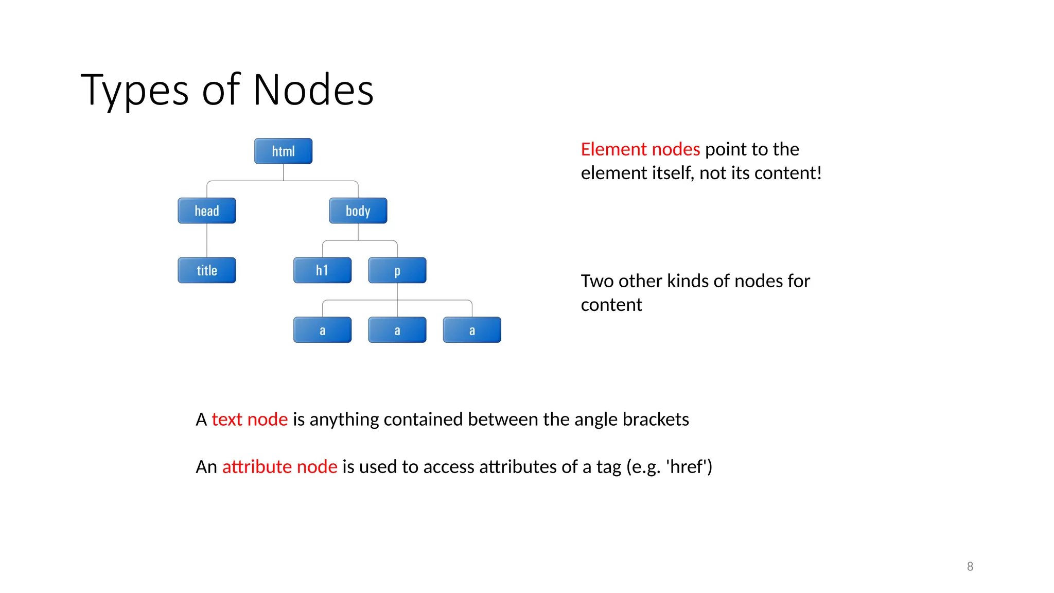 Types of Nodes
8
Element nodes point to the
element itself, not its content!
Two other kinds of nodes for
content
A text node is anything contained between the angle brackets
An attribute node is used to access attributes of a tag (e.g. 'href')
 