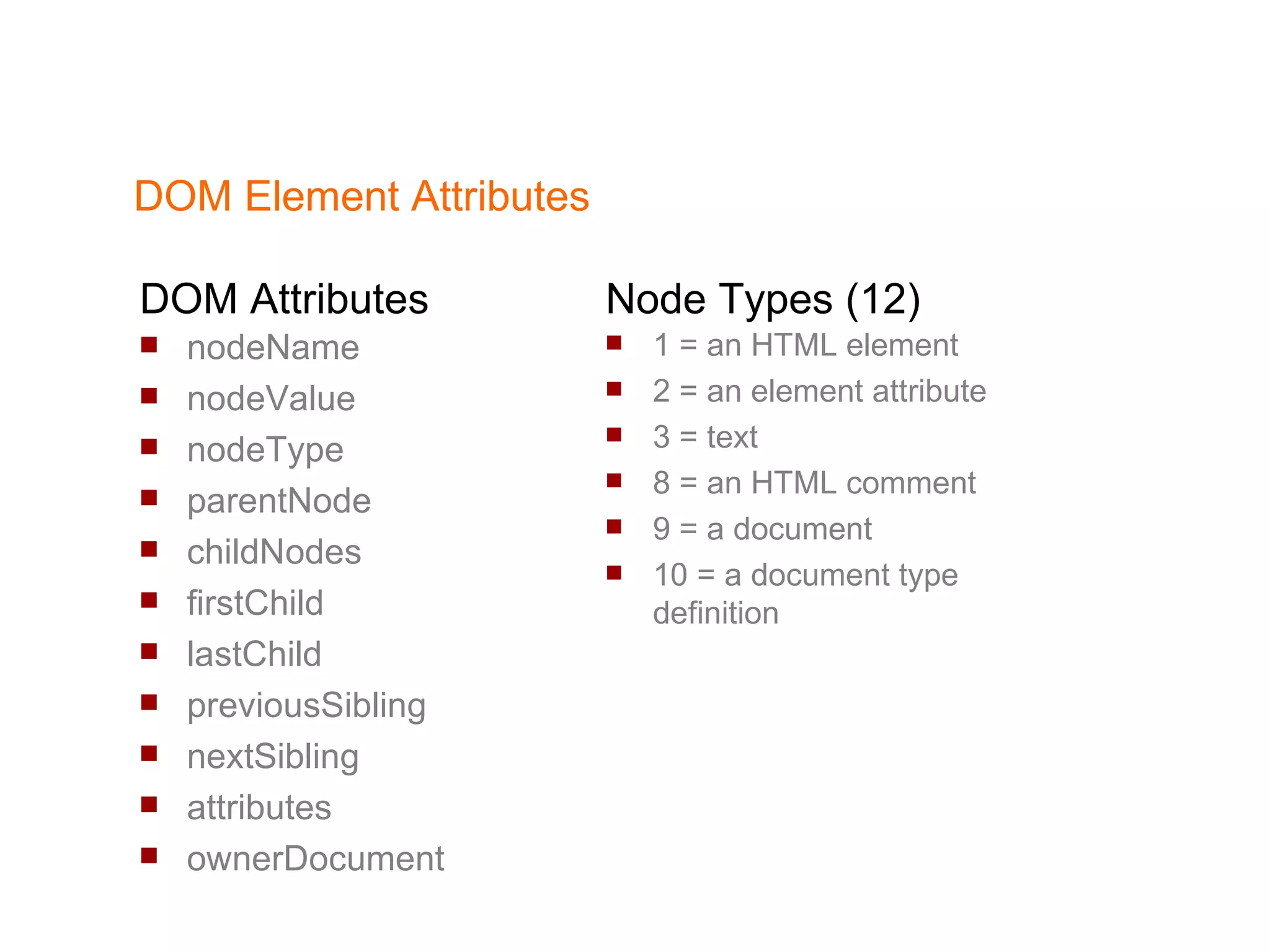 DOM Element Attributes nodeName nodeValue nodeType parentNode childNodes firstChild lastChild previousSibling nextSibling attributes ownerDocument 1 = an HTML element 2 = an element attribute 3 = text 8 = an HTML comment 9 = a document 10 = a document type definition DOM Attributes Node Types (12) 