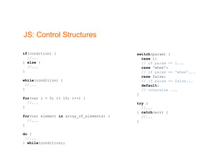 JavaScript & Dom Manipulation | PPT