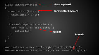 JavaScript ES6 | PDF