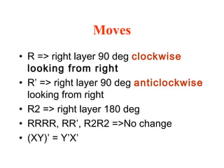 Moves
• R => right layer 90 deg clockwise
looking from right
• R’ => right layer 90 deg anticlockwise
looking from right
• R2 => right layer 180 deg
• RRRR, RR’, R2R2 =>No change
• (XY)’ = Y’X’
 