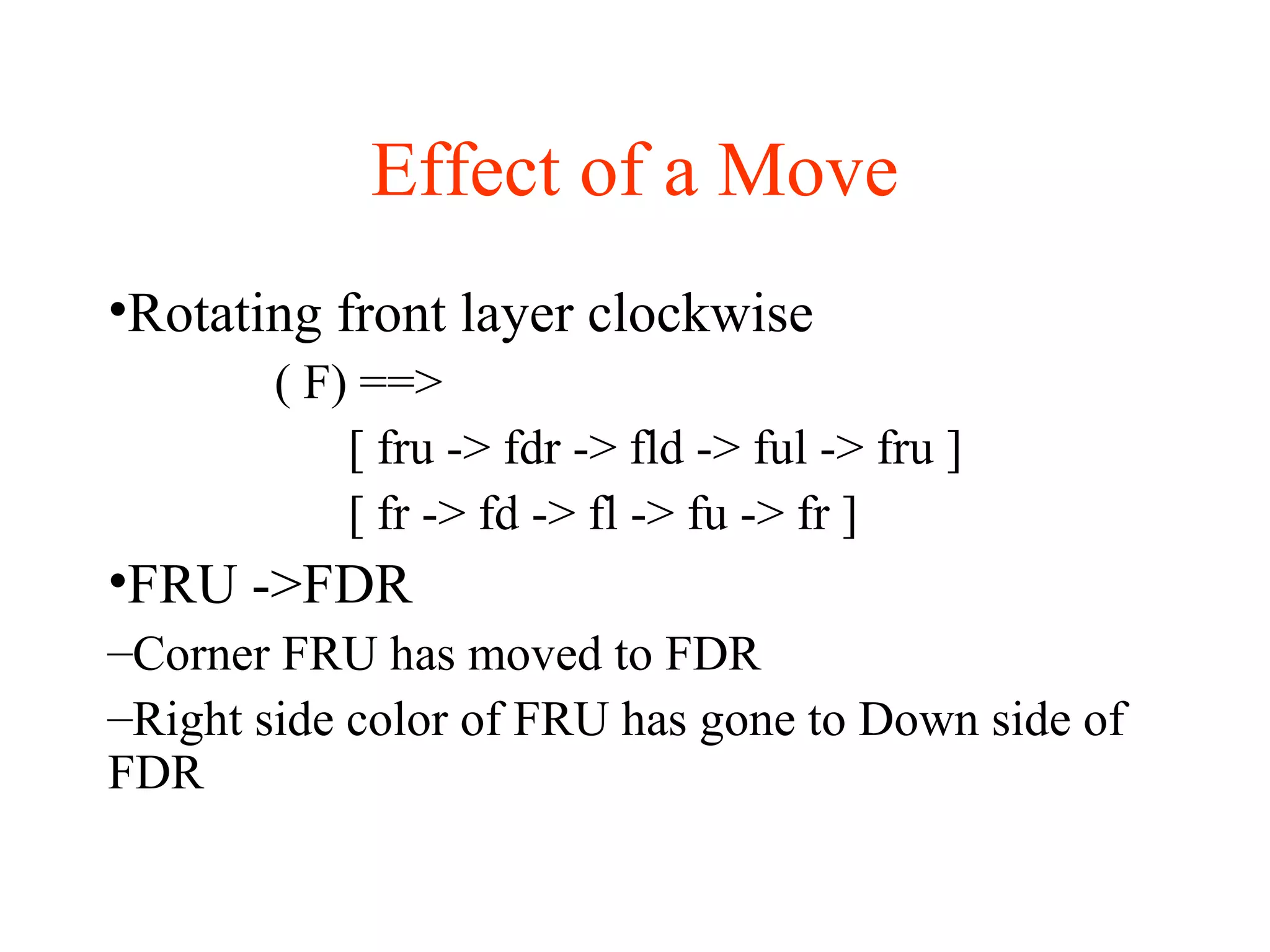 Effect of a Move
•Rotating front layer clockwise
( F) ==>
[ fru -> fdr -> fld -> ful -> fru ]
[ fr -> fd -> fl -> fu -> fr ]
•FRU ->FDR
–Corner FRU has moved to FDR
–Right side color of FRU has gone to Down side of
FDR
 