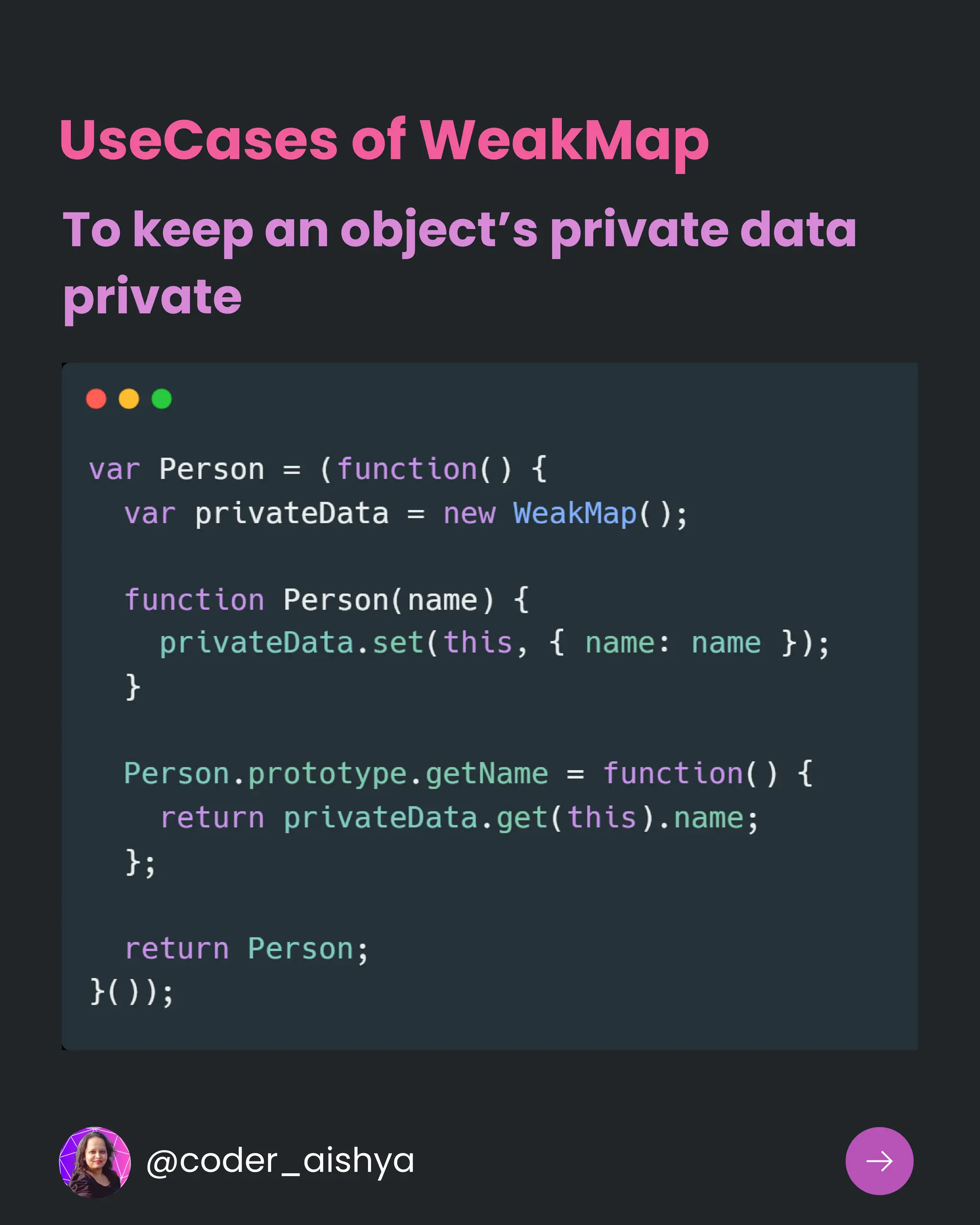 UseCases of WeakMap
To keep an object’s private data
private
@coder_aishya
 