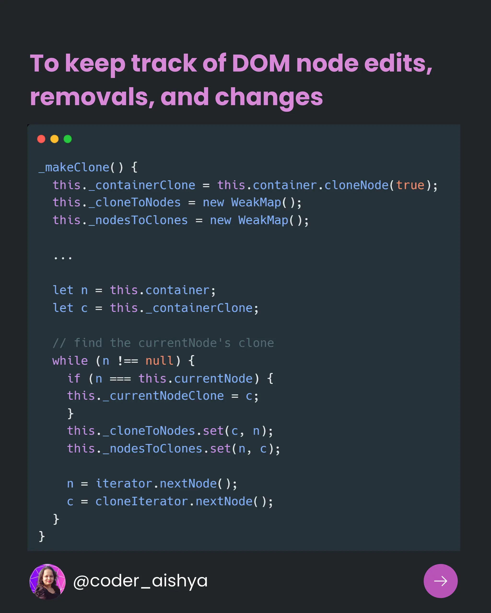 To keep track of DOM node edits,
removals, and changes
@coder_aishya
 