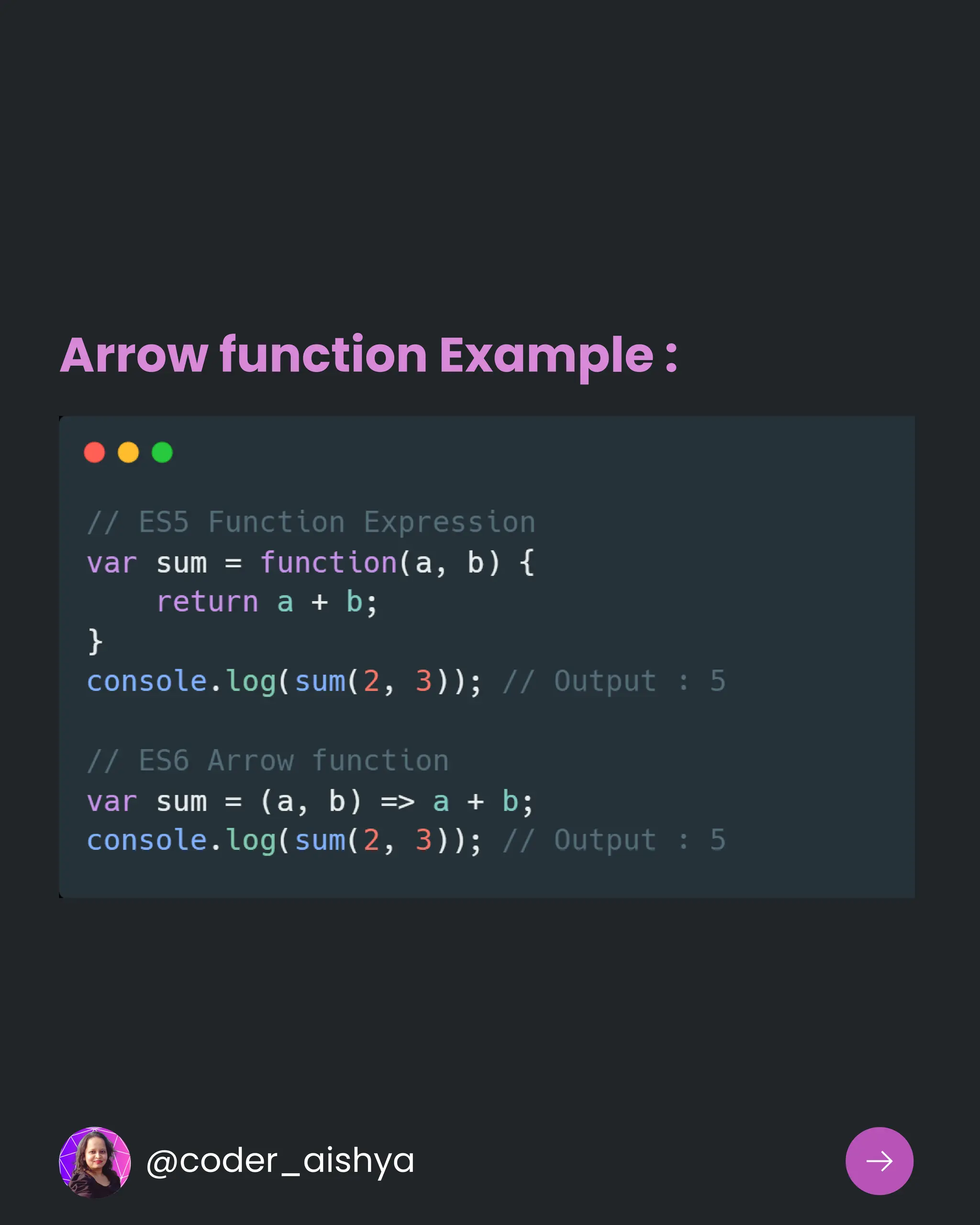 Arrow function Example :
@coder_aishya
 