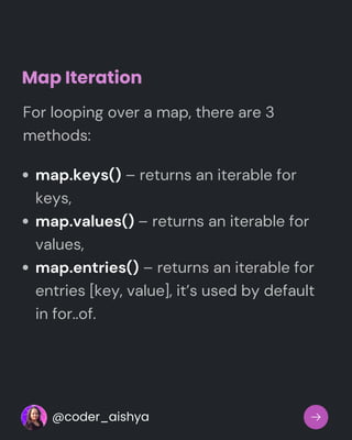 Map Iteration
map.keys() – returns an iterable for
keys,
map.values() – returns an iterable for
values,
map.entries() – returns an iterable for
entries [key, value], it’s used by default
in for..of.
For looping over a map, there are 3
methods:
@coder_aishya
 