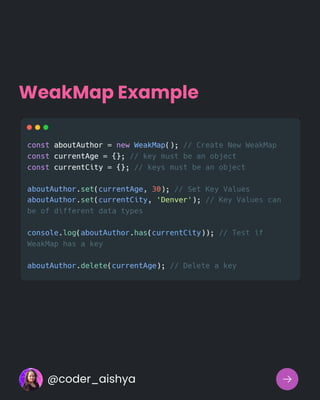 WeakMap Example
@coder_aishya
 