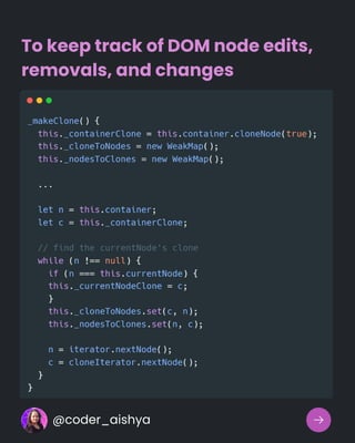 To keep track of DOM node edits,
removals, and changes
@coder_aishya
 