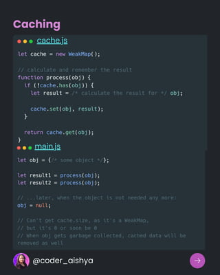Caching
cache.js
main.js
@coder_aishya
 