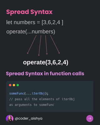Spread Syntax
let numbers = [3,6,2,4 ]
operate(...numbers)
operate(3,6,2,4)
Spread Syntax in function calls
@coder_aishya
 