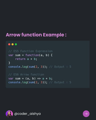 Arrow function Example :
@coder_aishya
 