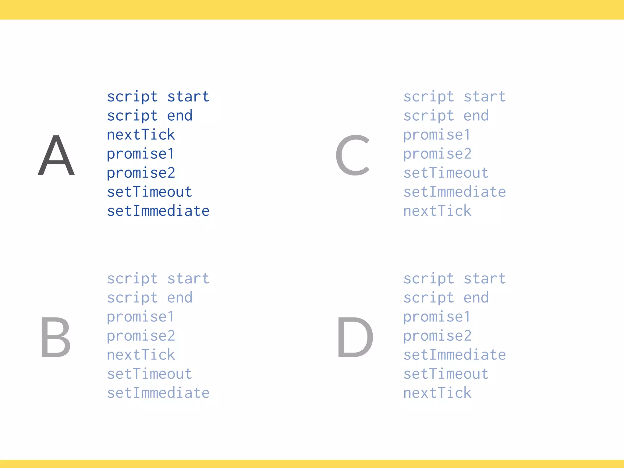 script start
script end
nextTick
promise1
promise2
setTimeout
setImmediate
script start
script end
promise1
promise2
nextTick
setTimeout
setImmediate
B
A C
script start
script end
promise1
promise2
setTimeout
setImmediate
nextTick
D
script start
script end
promise1
promise2
setImmediate
setTimeout
nextTick
 