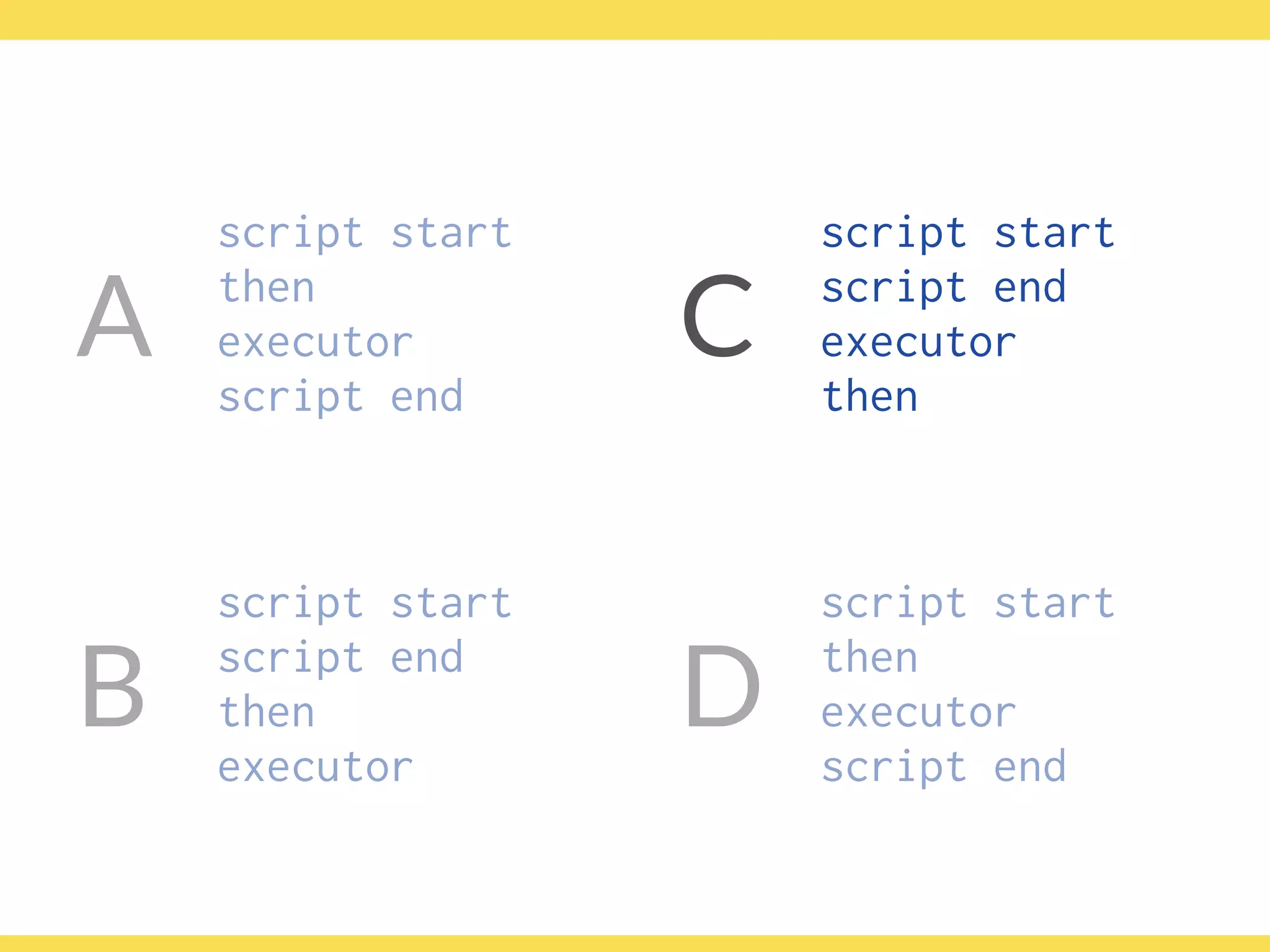 script start
then 
executor 
script end
script start
script end
then 
executor
B
A C
script start
script end
executor
then
D
script start
then 
executor 
script end
 
