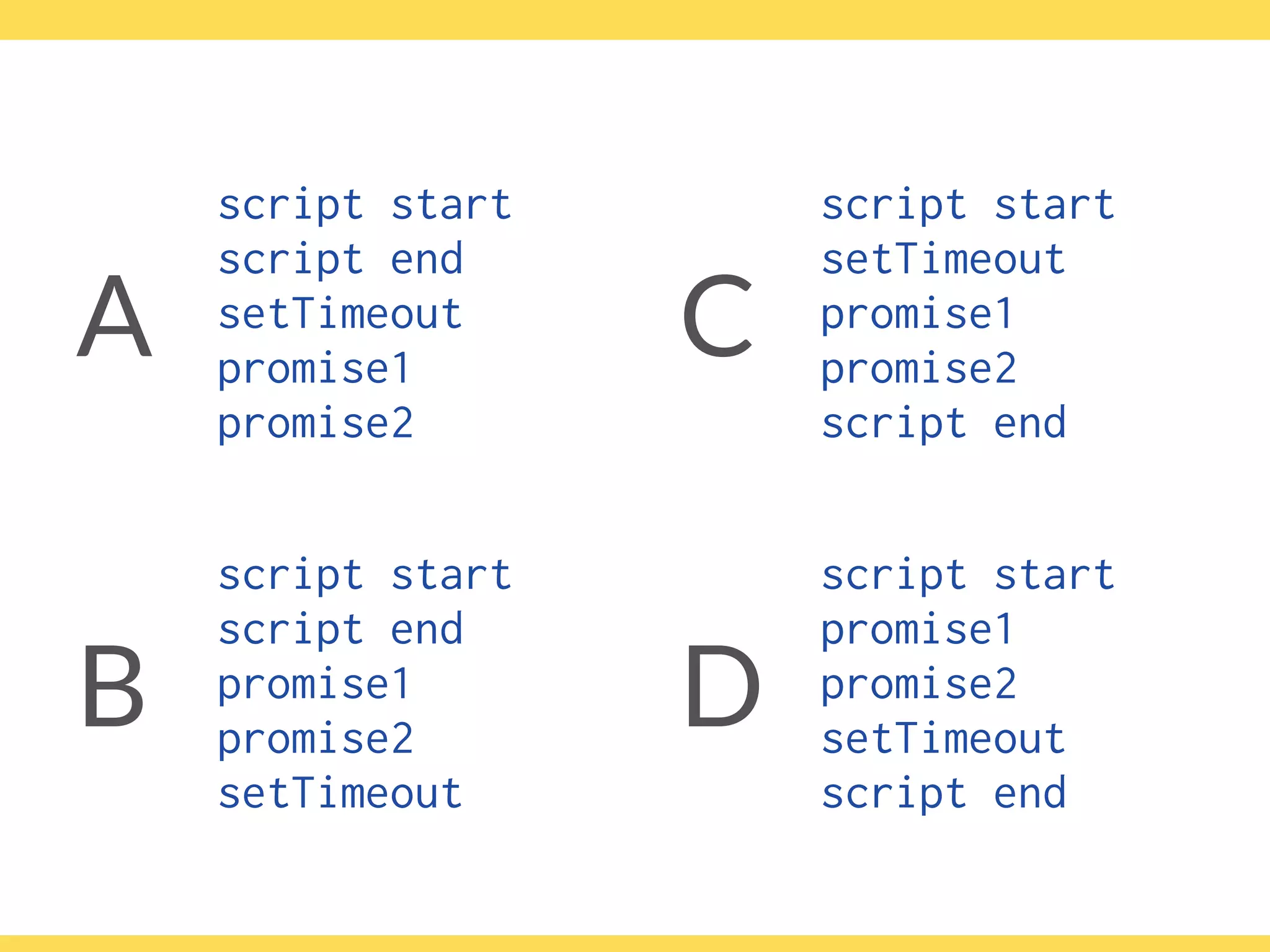 script start
script end
setTimeout
promise1
promise2
script start
script end
promise1
promise2
setTimeout
B
A C
script start
setTimeout
promise1
promise2
script end
D
script start
promise1
promise2
setTimeout 
script end
 