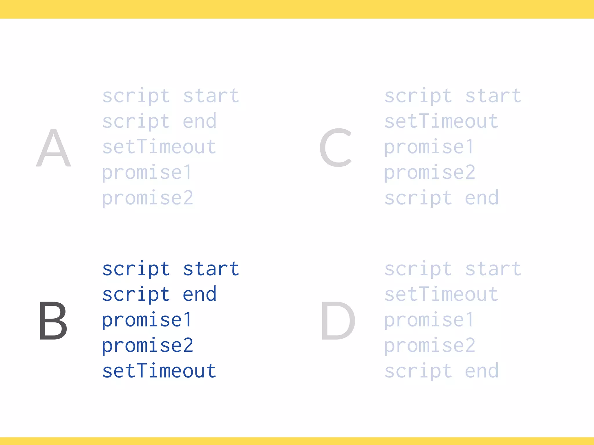 script start
script end 
setTimeout
promise1
promise2
script start
script end
promise1
promise2
setTimeout
B
A C
script start
setTimeout
promise1
promise2
script end
D
script start
setTimeout
promise1
promise2 
script end
 