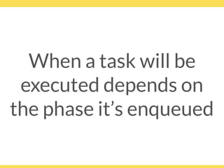 When a task will be
executed depends on
the phase it’s enqueued
 