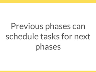Previous phases can
schedule tasks for next
phases
 
