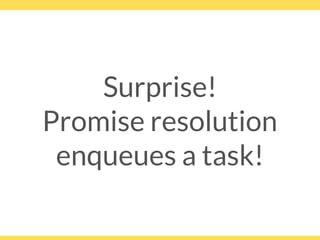 Surprise!
Promise resolution
enqueues a task!
 