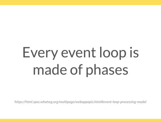 Every event loop is
made of phases
https://html.spec.whatwg.org/multipage/webappapis.html#event-loop-processing-model
 