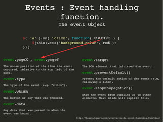 Events : Event handling 
function. 
The event Object 
$( 'a' ).on( 'click', function( event ) { 
$(this).css('background­color', 
red ); 
http://learn.jquery.com/events/inside­event­handling­function/ 
}); 
event.pageX , event.pageY 
The mouse position at the time the event 
occurred, relative to the top left of the 
page. 
event.type 
The type of the event (e.g. "click"). 
event.which 
The button or key that was pressed. 
event.data 
Any data that was passed in when the 
event was bound. 
event.target 
The DOM element that initiated the event. 
event.preventDefault() 
Prevent the default action of the event (e.g. 
following a link). 
event.stopPropagation() 
Stop the event from bubbling up to other 
elements. Next slide will explain this. 
 