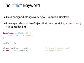 JavaScript Execution Context | PDF