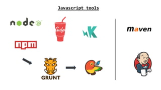 Javascript tools
 