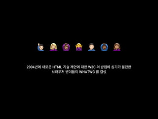 2004 HTML W3C
WHATWG
🙅' ( )* +,
 