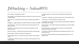 JSHacking – Ankur8931
1.form-submit.js - Hijacking form submit
2.social-engg.js - Social Engineering exploit to hijack form submit and redirect
to different page
3.mouse-click.js - Capturing mouse click events and redirecting to different
page
4.keylogger.js - loggin keystrokes to SimpleHTTPServer running on port 9000
5.event-listener.js - Listen to form submit event and show password in the
pop up alert box
6.external.js - running external js from script source to bypass any code
limitation checks
7.external-noscript.js - include external javascript without using script tags
8.replace-img.js - replace old image by new image in JS
9.autocomplete-timer.js - wait for 10s and submit the form to the attacker
server
10.xmlhttpreq.js - XML http request to send form submit parameters to the
attacker server
11.xmlhttpreq-fetch.js - Fetch email from provided URL using XML http
request
12.data-exfil.js - Exfiltration of Credit card information to the attacker server
13.csrf-token.js - Extract CSRF token and submit to web
14.csrf-token-uid.js - Extract the email using UID, and CSRF token. Display the
email address on the page.
15.html-parsing.js - Parse HTML response by exploiting xss and insert addess
into div result
16.multi-level-html.js - Extract credit card number via multi-level HTML
documents and post to the server
17.multi-json.js - Multi level JSON parsing and displaying information in the
div element result
18.multi-xml.js - Multi level XML parsing and displaying information in div
element result
 