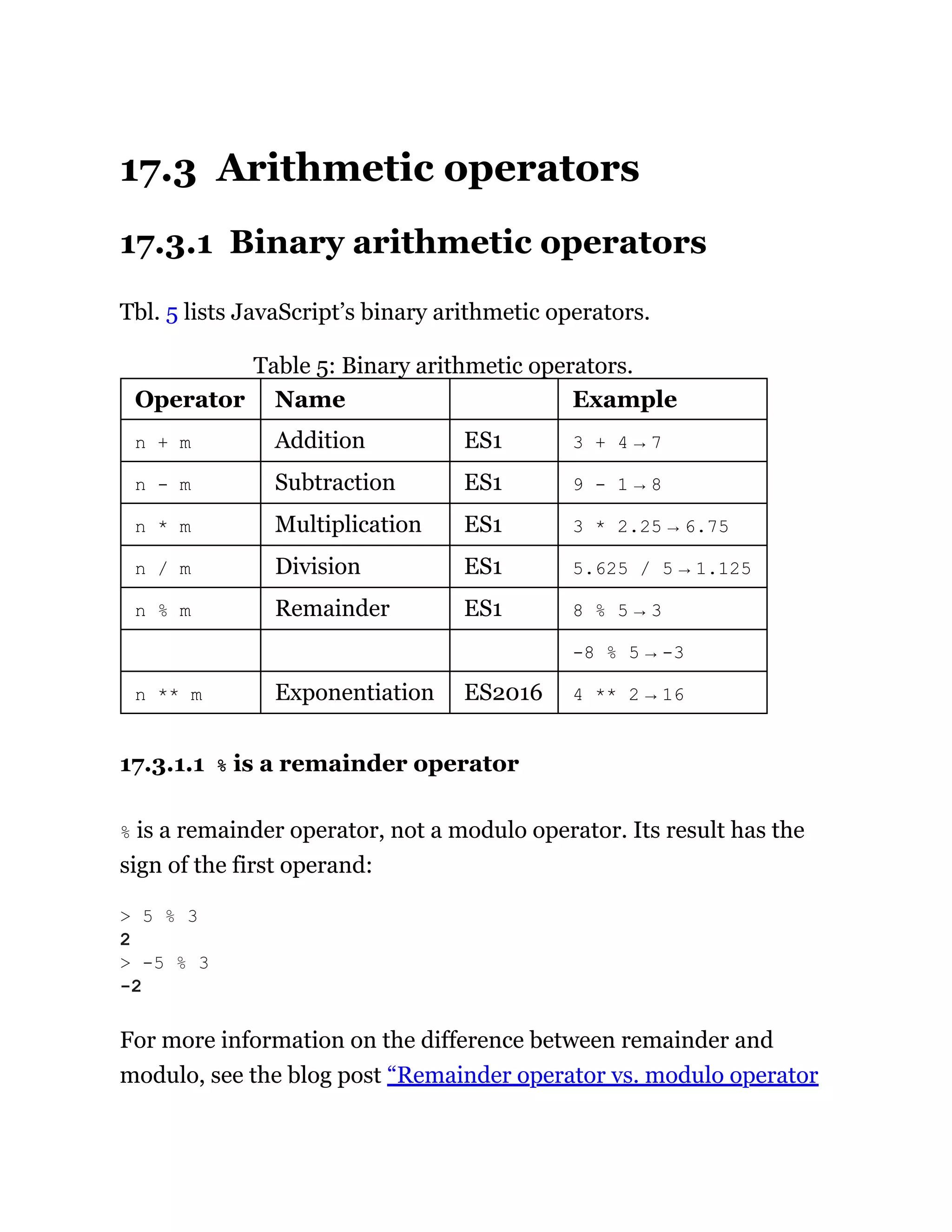 17.3 Arithmetic operators
17.3.1 Binary arithmetic operators
Tbl. 5 lists JavaScript’s binary arithmetic operators.
Table 5: Binary arithmetic operators.
Operator Name Example
n + m Addition ES1 3 + 4 → 7
n - m Subtraction ES1 9 - 1 → 8
n * m Multiplication ES1 3 * 2.25 → 6.75
n / m Division ES1 5.625 / 5 → 1.125
n % m Remainder ES1 8 % 5 → 3
-8 % 5 → -3
n ** m Exponentiation ES2016 4 ** 2 → 16
17.3.1.1 % is a remainder operator
% is a remainder operator, not a modulo operator. Its result has the
sign of the first operand:
For more information on the difference between remainder and
modulo, see the blog post “Remainder operator vs. modulo operator
> 5 % 3
2
> -5 % 3
-2
 