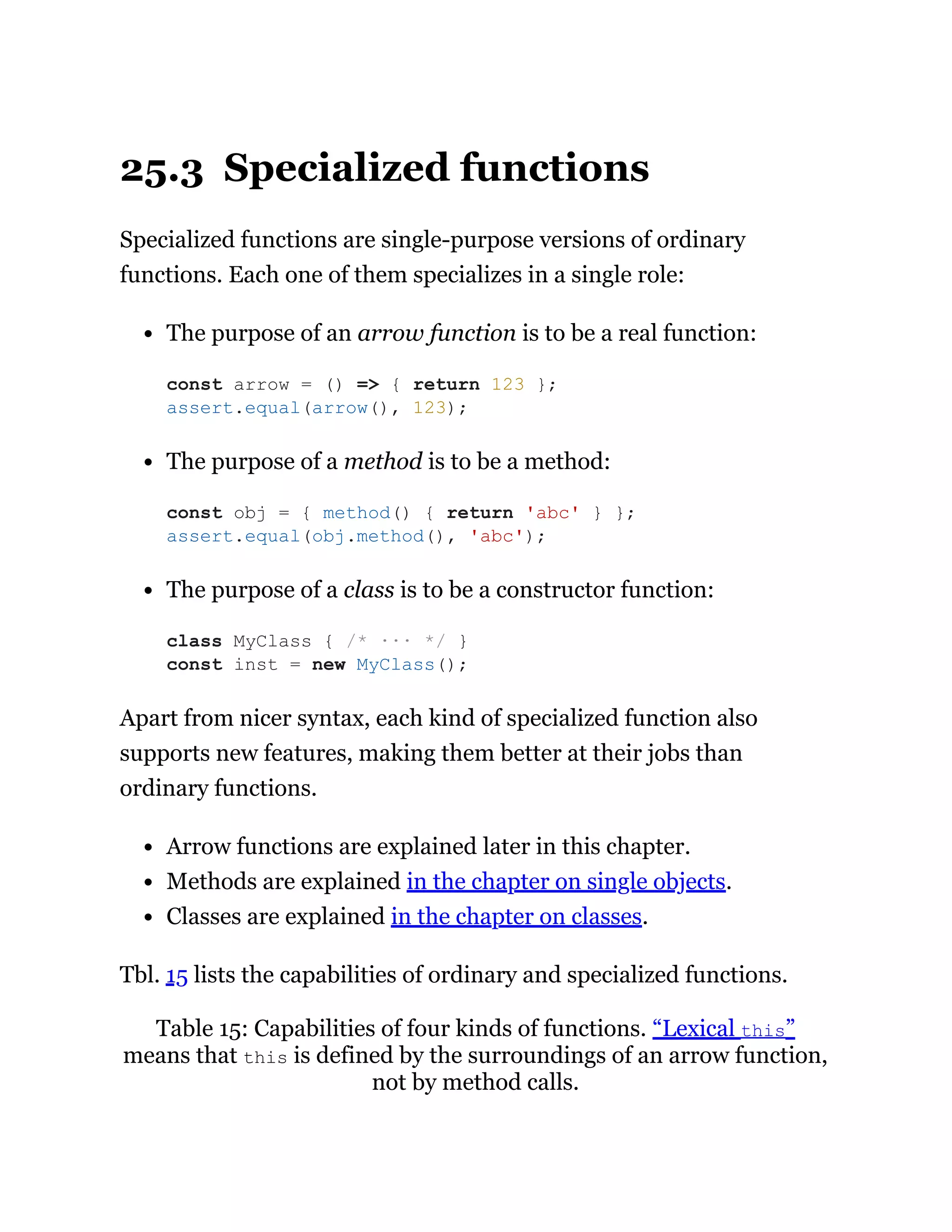 25.3 Specialized functions
Specialized functions are single-purpose versions of ordinary
functions. Each one of them specializes in a single role:
The purpose of an arrow function is to be a real function:
The purpose of a method is to be a method:
The purpose of a class is to be a constructor function:
Apart from nicer syntax, each kind of specialized function also
supports new features, making them better at their jobs than
ordinary functions.
Arrow functions are explained later in this chapter.
Methods are explained in the chapter on single objects.
Classes are explained in the chapter on classes.
Tbl. 15 lists the capabilities of ordinary and specialized functions.
Table 15: Capabilities of four kinds of functions. “Lexical this”
means that this is defined by the surroundings of an arrow function,
not by method calls.
const arrow = () => { return 123 };
assert.equal(arrow(), 123);
const obj = { method() { return 'abc' } };
assert.equal(obj.method(), 'abc');
class MyClass { /* ··· */ }
const inst = new MyClass();
 
