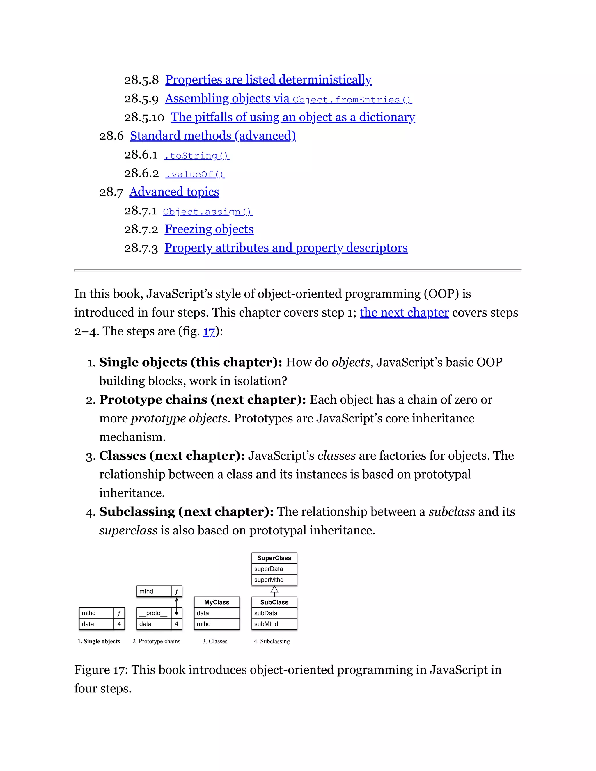 28.5.8 Properties are listed deterministically
28.5.9 Assembling objects via Object.fromEntries()
28.5.10 The pitfalls of using an object as a dictionary
28.6 Standard methods (advanced)
28.6.1 .toString()
28.6.2 .valueOf()
28.7 Advanced topics
28.7.1 Object.assign()
28.7.2 Freezing objects
28.7.3 Property attributes and property descriptors
In this book, JavaScript’s style of object-oriented programming (OOP) is
introduced in four steps. This chapter covers step 1; the next chapter covers steps
2–4. The steps are (fig. 17):
1. Single objects (this chapter): How do objects, JavaScript’s basic OOP
building blocks, work in isolation?
2. Prototype chains (next chapter): Each object has a chain of zero or
more prototype objects. Prototypes are JavaScript’s core inheritance
mechanism.
3. Classes (next chapter): JavaScript’s classes are factories for objects. The
relationship between a class and its instances is based on prototypal
inheritance.
4. Subclassing (next chapter): The relationship between a subclass and its
superclass is also based on prototypal inheritance.
ƒ
mthd
data
__proto__
4
ƒ
data
mthd
4
MyClass
data
mthd
SubClass
subData
subMthd
SuperClass
superData
superMthd
1. Single objects 2. Prototype chains 3. Classes 4. Subclassing
Figure 17: This book introduces object-oriented programming in JavaScript in
four steps.
 