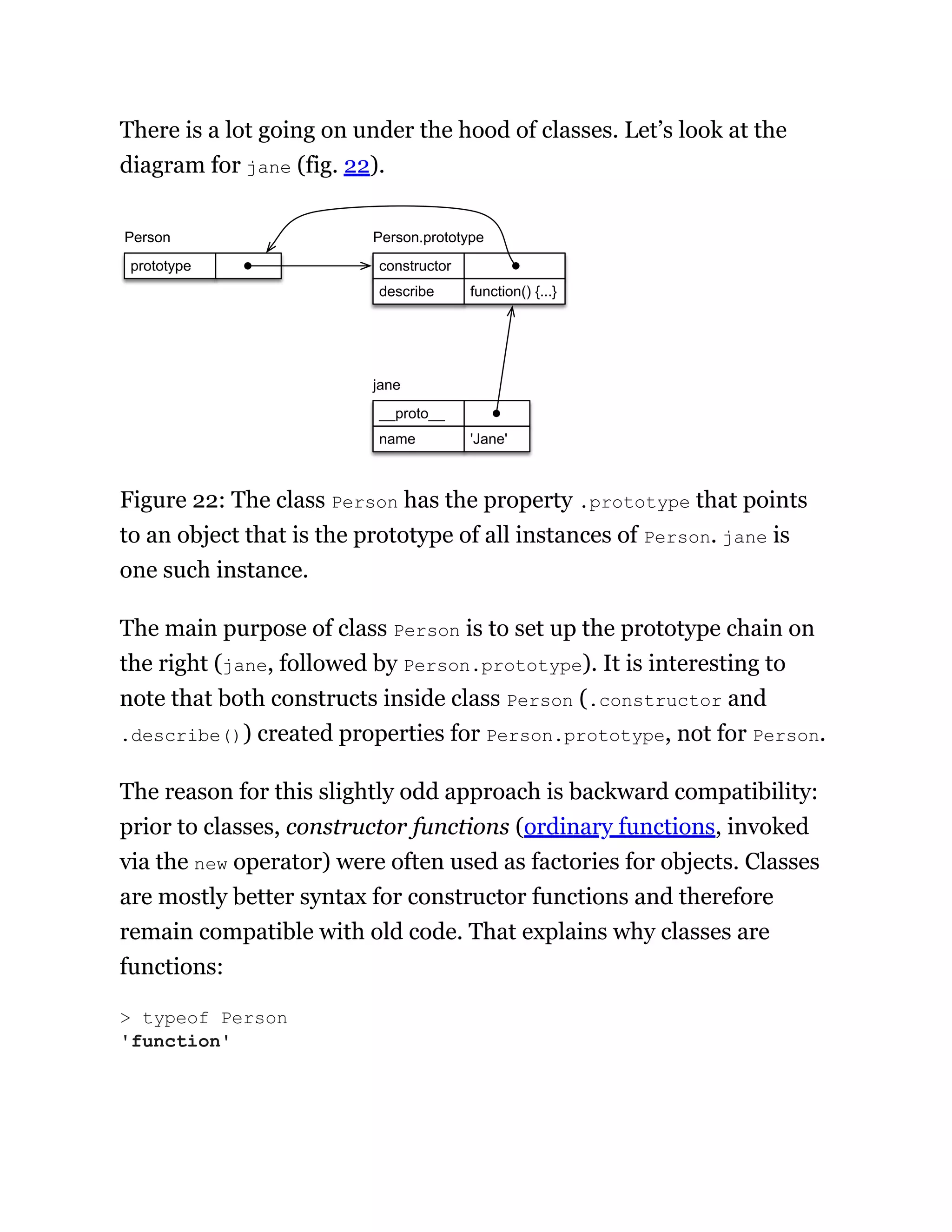There is a lot going on under the hood of classes. Let’s look at the
diagram for jane (fig. 22).
__proto__
name 'Jane'
describe function() {...}
constructor
jane
Person.prototype
prototype
Person
Figure 22: The class Person has the property .prototype that points
to an object that is the prototype of all instances of Person. jane is
one such instance.
The main purpose of class Person is to set up the prototype chain on
the right (jane, followed by Person.prototype). It is interesting to
note that both constructs inside class Person (.constructor and
.describe()) created properties for Person.prototype, not for Person.
The reason for this slightly odd approach is backward compatibility:
prior to classes, constructor functions (ordinary functions, invoked
via the new operator) were often used as factories for objects. Classes
are mostly better syntax for constructor functions and therefore
remain compatible with old code. That explains why classes are
functions:
> typeof Person
'function'
 