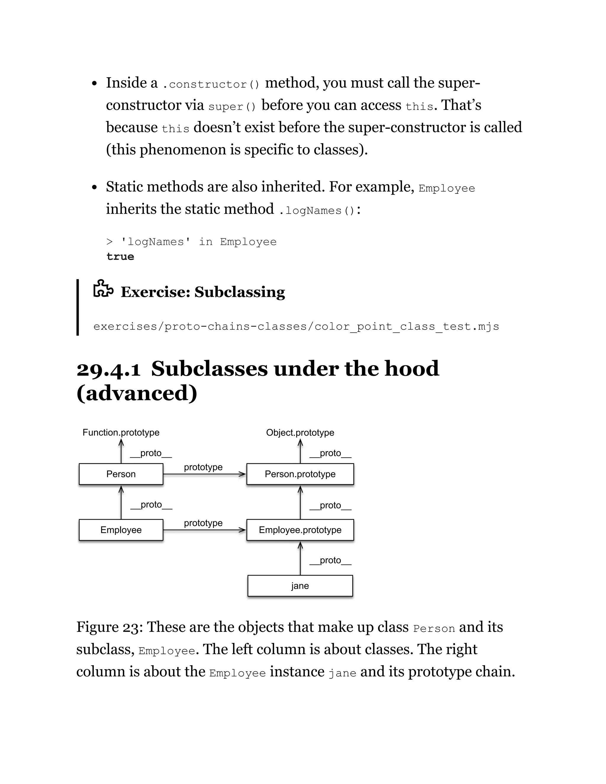 Inside a .constructor() method, you must call the super-
constructor via super() before you can access this. That’s
because this doesn’t exist before the super-constructor is called
(this phenomenon is specific to classes).
Static methods are also inherited. For example, Employee
inherits the static method .logNames():
Exercise: Subclassing
exercises/proto-chains-classes/color_point_class_test.mjs
29.4.1 Subclasses under the hood
(advanced)
Person Person.prototype
Employee Employee.prototype
jane
__proto__
__proto__
prototype
prototype
Object.prototype
__proto__
__proto__
Function.prototype
__proto__
Figure 23: These are the objects that make up class Person and its
subclass, Employee. The left column is about classes. The right
column is about the Employee instance jane and its prototype chain.
> 'logNames' in Employee
true
 