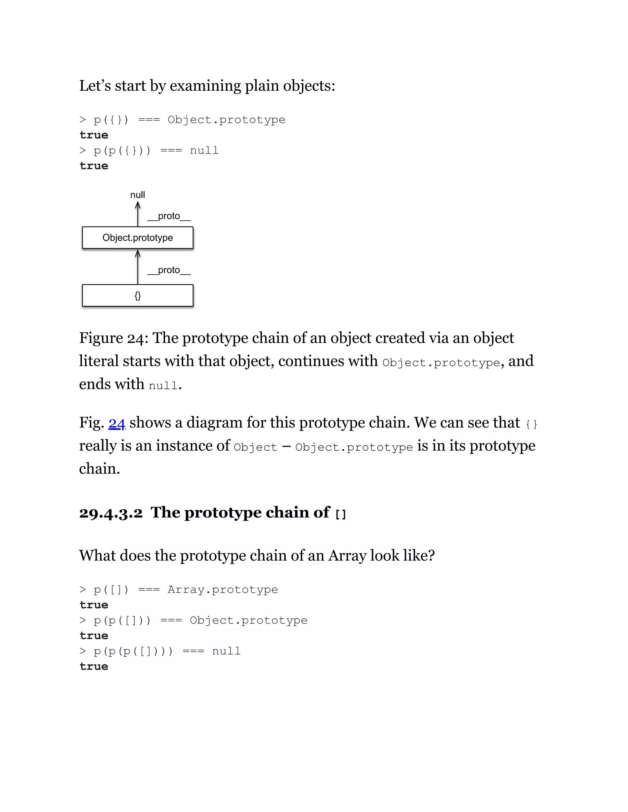 Let’s start by examining plain objects:
Object.prototype
{}
__proto__
null
__proto__
Figure 24: The prototype chain of an object created via an object
literal starts with that object, continues with Object.prototype, and
ends with null.
Fig. 24 shows a diagram for this prototype chain. We can see that {}
really is an instance of Object – Object.prototype is in its prototype
chain.
29.4.3.2 The prototype chain of []
What does the prototype chain of an Array look like?
> p({}) === Object.prototype
true
> p(p({})) === null
true
> p([]) === Array.prototype
true
> p(p([])) === Object.prototype
true
> p(p(p([]))) === null
true
 