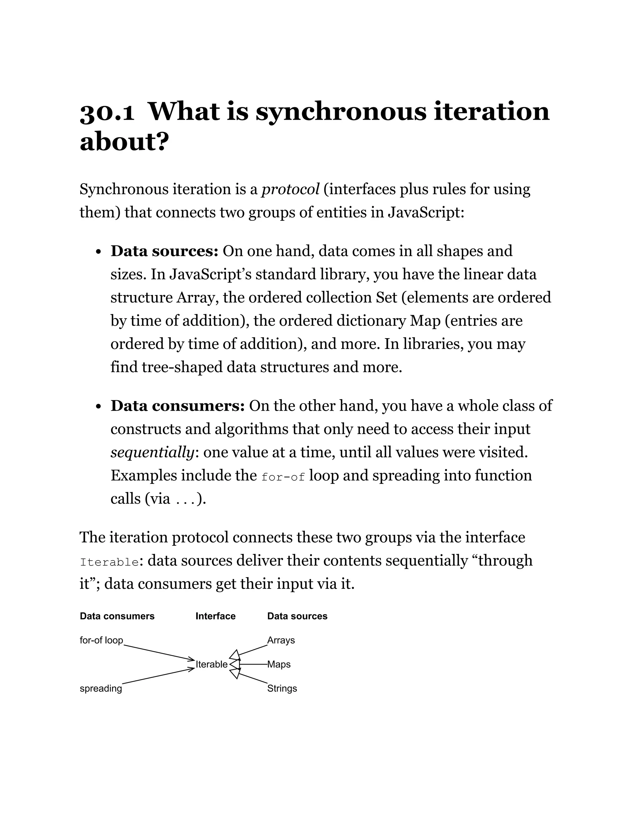 30.1 What is synchronous iteration
about?
Synchronous iteration is a protocol (interfaces plus rules for using
them) that connects two groups of entities in JavaScript:
Data sources: On one hand, data comes in all shapes and
sizes. In JavaScript’s standard library, you have the linear data
structure Array, the ordered collection Set (elements are ordered
by time of addition), the ordered dictionary Map (entries are
ordered by time of addition), and more. In libraries, you may
find tree-shaped data structures and more.
Data consumers: On the other hand, you have a whole class of
constructs and algorithms that only need to access their input
sequentially: one value at a time, until all values were visited.
Examples include the for-of loop and spreading into function
calls (via ...).
The iteration protocol connects these two groups via the interface
Iterable: data sources deliver their contents sequentially “through
it”; data consumers get their input via it.
Data consumers Interface
for-of loop
Iterable
spreading
Data sources
Arrays
Maps
Strings
 