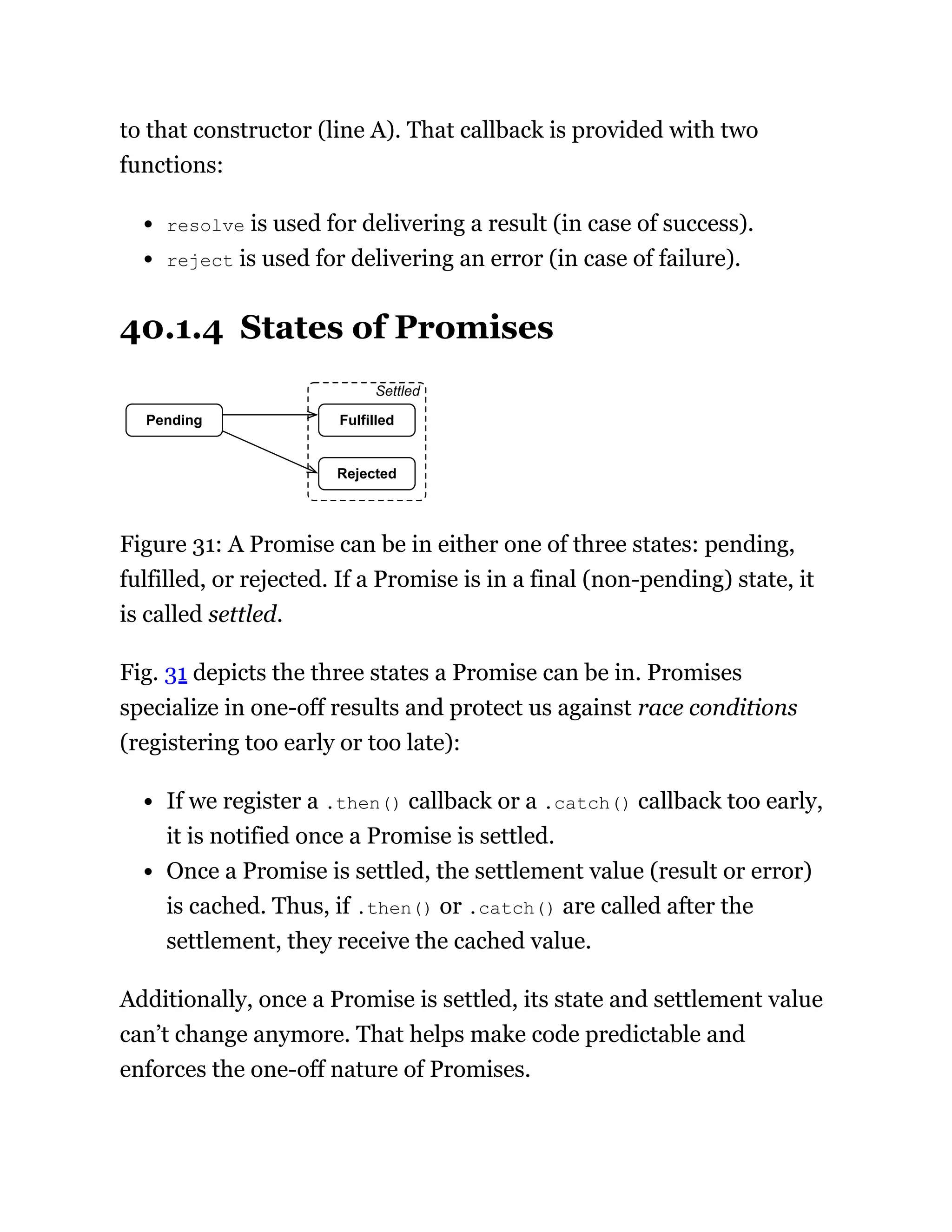 to that constructor (line A). That callback is provided with two
functions:
resolve is used for delivering a result (in case of success).
reject is used for delivering an error (in case of failure).
40.1.4 States of Promises
Pending Fulfilled
Rejected
Settled
Figure 31: A Promise can be in either one of three states: pending,
fulfilled, or rejected. If a Promise is in a final (non-pending) state, it
is called settled.
Fig. 31 depicts the three states a Promise can be in. Promises
specialize in one-off results and protect us against race conditions
(registering too early or too late):
If we register a .then() callback or a .catch() callback too early,
it is notified once a Promise is settled.
Once a Promise is settled, the settlement value (result or error)
is cached. Thus, if .then() or .catch() are called after the
settlement, they receive the cached value.
Additionally, once a Promise is settled, its state and settlement value
can’t change anymore. That helps make code predictable and
enforces the one-off nature of Promises.
 