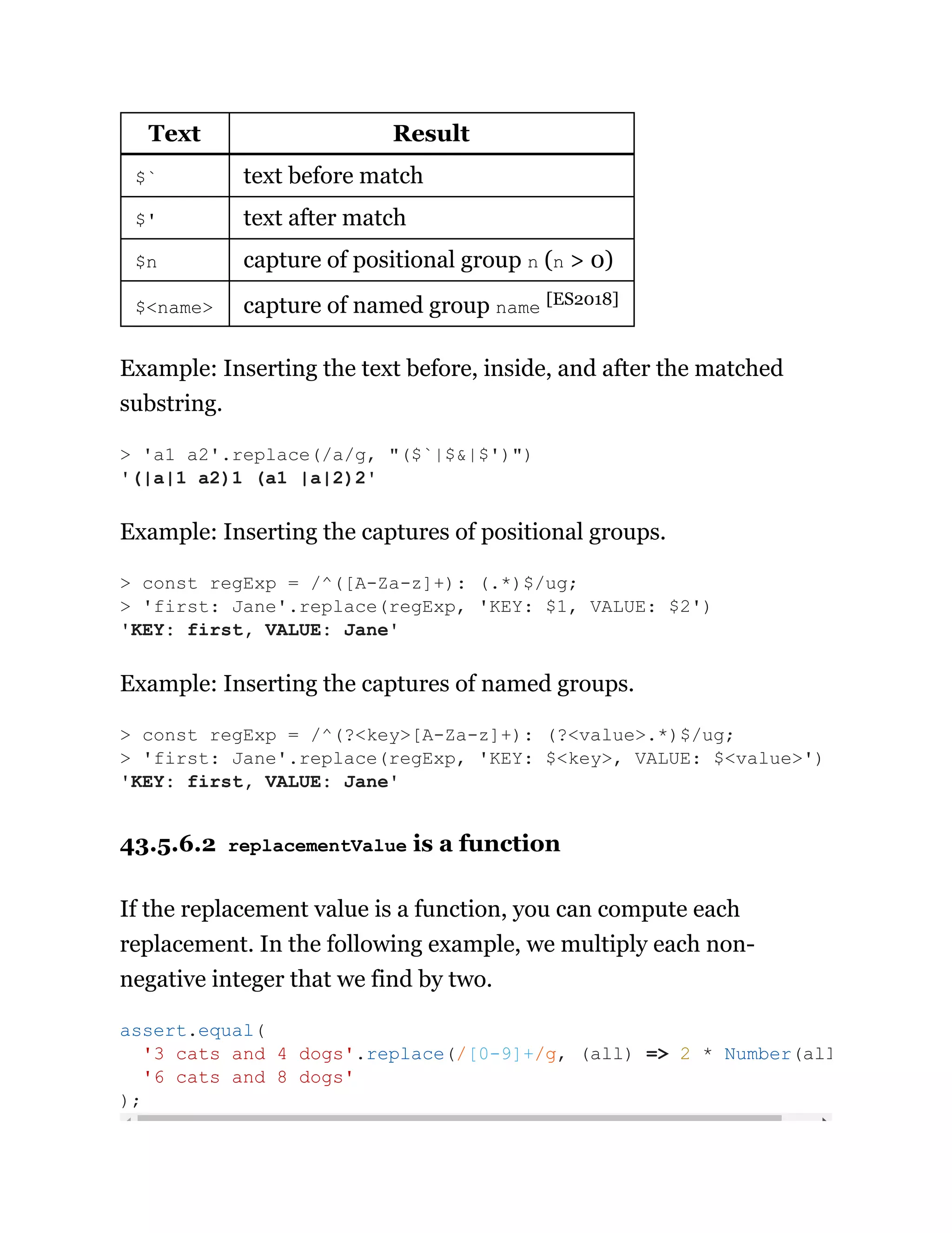 Text Result
$` text before match
$' text after match
$n capture of positional group n (n > 0)
$<name> capture of named group name [ES2018]
Example: Inserting the text before, inside, and after the matched
substring.
Example: Inserting the captures of positional groups.
Example: Inserting the captures of named groups.
43.5.6.2 replacementValue is a function
If the replacement value is a function, you can compute each
replacement. In the following example, we multiply each non-
negative integer that we find by two.
> 'a1 a2'.replace(/a/g, "($`|$&|$')")
'(|a|1 a2)1 (a1 |a|2)2'
> const regExp = /^([A-Za-z]+): (.*)$/ug;
> 'first: Jane'.replace(regExp, 'KEY: $1, VALUE: $2')
'KEY: first, VALUE: Jane'
> const regExp = /^(?<key>[A-Za-z]+): (?<value>.*)$/ug;
> 'first: Jane'.replace(regExp, 'KEY: $<key>, VALUE: $<value>')
'KEY: first, VALUE: Jane'
assert.equal(
'3 cats and 4 dogs'.replace(/[0-9]+/g, (all) => 2 * Number(all
'6 cats and 8 dogs'
);
 