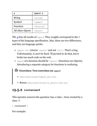 x typeof x
String 'string'
Symbol 'symbol'
Function 'function'
All other objects 'object'
Tbl. 2 lists all results of typeof. They roughly correspond to the 7
types of the language specification. Alas, there are two differences,
and they are language quirks:
typeof null returns 'object' and not 'null'. That’s a bug.
Unfortunately, it can’t be fixed. TC39 tried to do that, but it
broke too much code on the web.
typeof of a function should be 'object' (functions are objects).
Introducing a separate category for functions is confusing.
Exercises: Two exercises on typeof
exercises/values/typeof_exrc.mjs
Bonus: exercises/values/is_object_test.mjs
13.5.2 instanceof
This operator answers the question: has a value x been created by a
class C?
For example:
x instanceof C
 