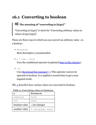 16.1 Converting to boolean
The meaning of “converting to [type]”
“Converting to [type]” is short for “Converting arbitrary values to
values of type [type]”.
These are three ways in which you can convert an arbitrary value x to
a boolean.
Boolean(x)
Most descriptive; recommended.
x ? true : false
Uses the conditional operator (explained later in this chapter).
!!x
Uses the logical Not operator (!). This operator coerces its
operand to boolean. It is applied a second time to get a non-
negated result.
Tbl. 4 describes how various values are converted to boolean.
Table 4: Converting values to booleans.
x Boolean(x)
undefined false
null false
boolean value x (no change)
number value 0 → false, NaN → false
 