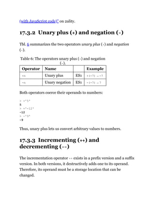 (with JavaScript code)” on 2ality.
17.3.2 Unary plus (+) and negation (-)
Tbl. 6 summarizes the two operators unary plus (+) and negation
(-).
Table 6: The operators unary plus (+) and negation
(-).
Operator Name Example
+n Unary plus ES1 +(-7) → -7
-n Unary negation ES1 -(-7) → 7
Both operators coerce their operands to numbers:
Thus, unary plus lets us convert arbitrary values to numbers.
17.3.3 Incrementing (++) and
decrementing (--)
The incrementation operator ++ exists in a prefix version and a suffix
version. In both versions, it destructively adds one to its operand.
Therefore, its operand must be a storage location that can be
changed.
> +'5'
5
> +'-12'
-12
> -'9'
-9
 
