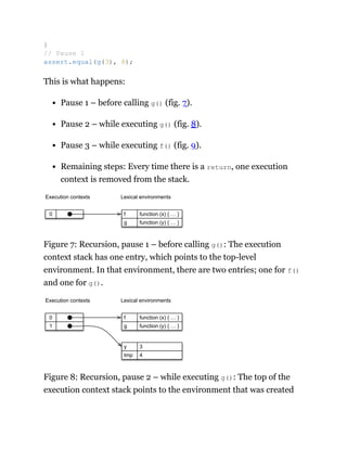 This is what happens:
Pause 1 – before calling g() (fig. 7).
Pause 2 – while executing g() (fig. 8).
Pause 3 – while executing f() (fig. 9).
Remaining steps: Every time there is a return, one execution
context is removed from the stack.
0
g function (y) { … }
function (x) { … }
f
Lexical environments
Execution contexts
Figure 7: Recursion, pause 1 – before calling g(): The execution
context stack has one entry, which points to the top-level
environment. In that environment, there are two entries; one for f()
and one for g().
1
0
g function (y) { … }
function (x) { … }
f
Lexical environments
Execution contexts
tmp 4
3
y
Figure 8: Recursion, pause 2 – while executing g(): The top of the
execution context stack points to the environment that was created
}
// Pause 1
assert.equal(g(3), 8);
 